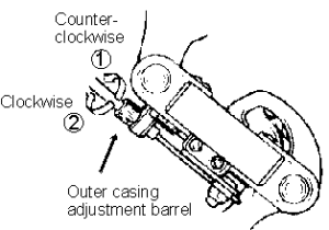 Rear Deraileur adjustment