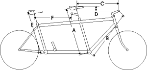 Tandem Bicycle Measurements